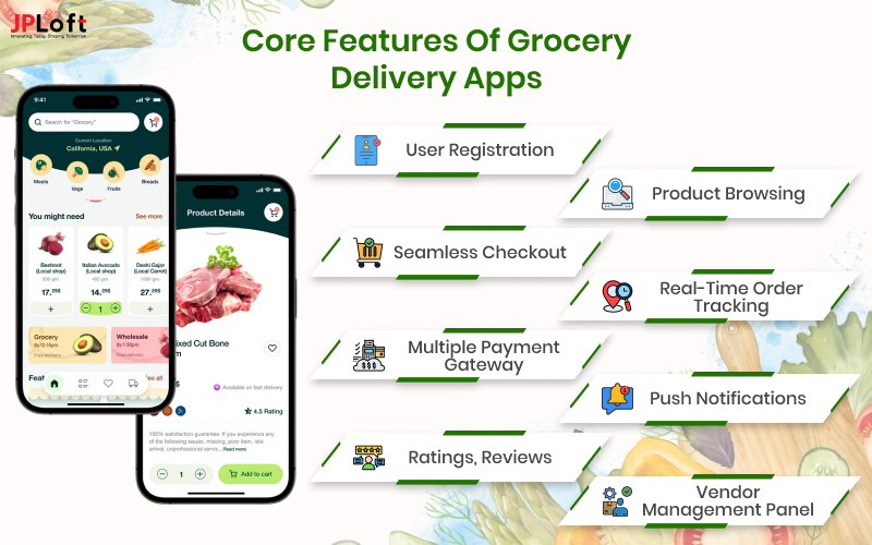 Core Features of Grocery Delivery Apps